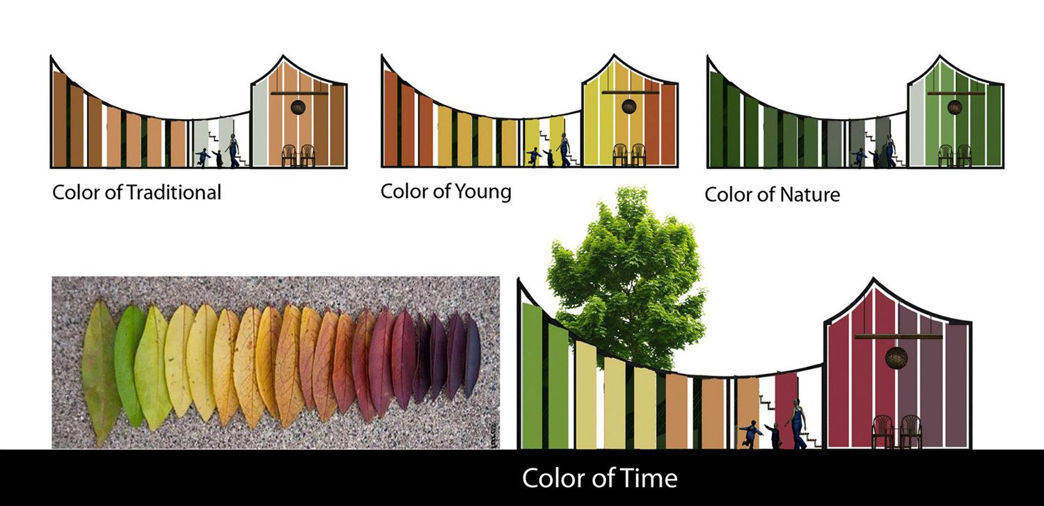 Garden Competion 10 1527043993